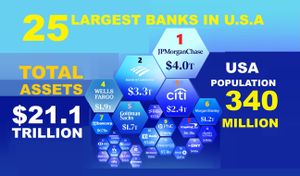 How Diaspora Kenyans Will Create Trillions of New Wealth in Kenya.