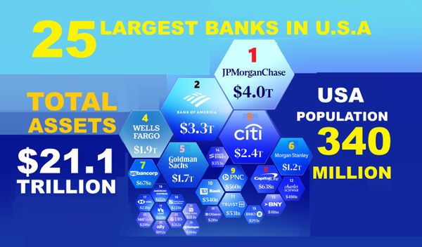 How Diaspora Kenyans Will Create Trillions of New Wealth in Kenya.
